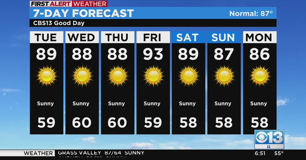 Tuesday weather forecast - Sept. 27, 2022