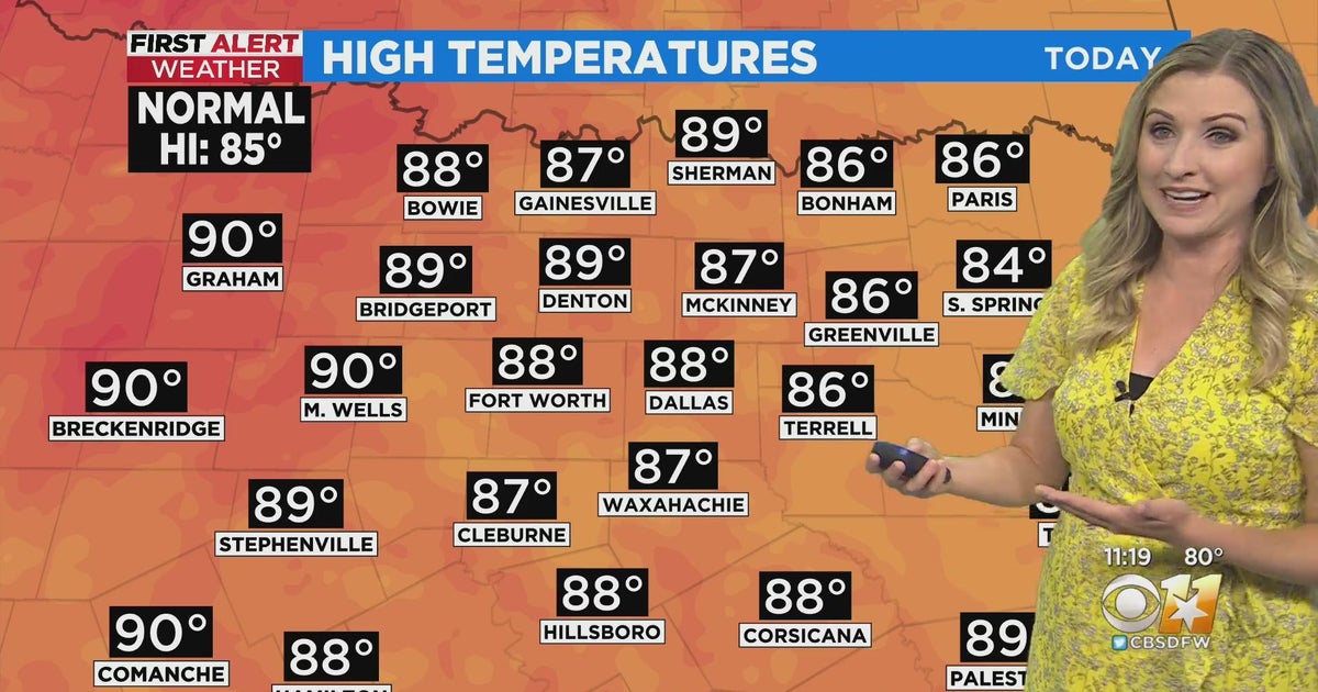 Abundant sunshine, highs in the 80s - CBS Texas