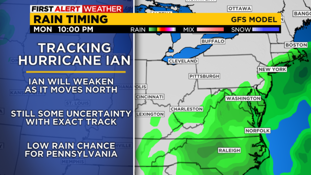 rain-timing-ian-tracking-9-27-2022.png 