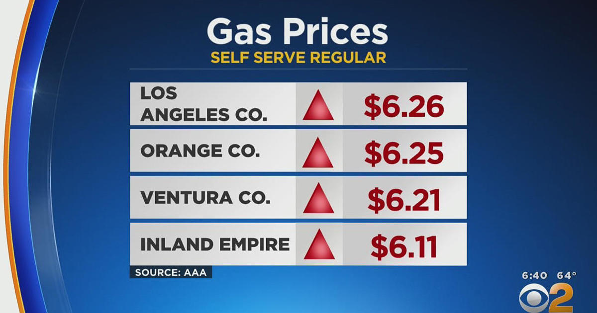 Southern California gas prices up 15 cents, the largest daily increase