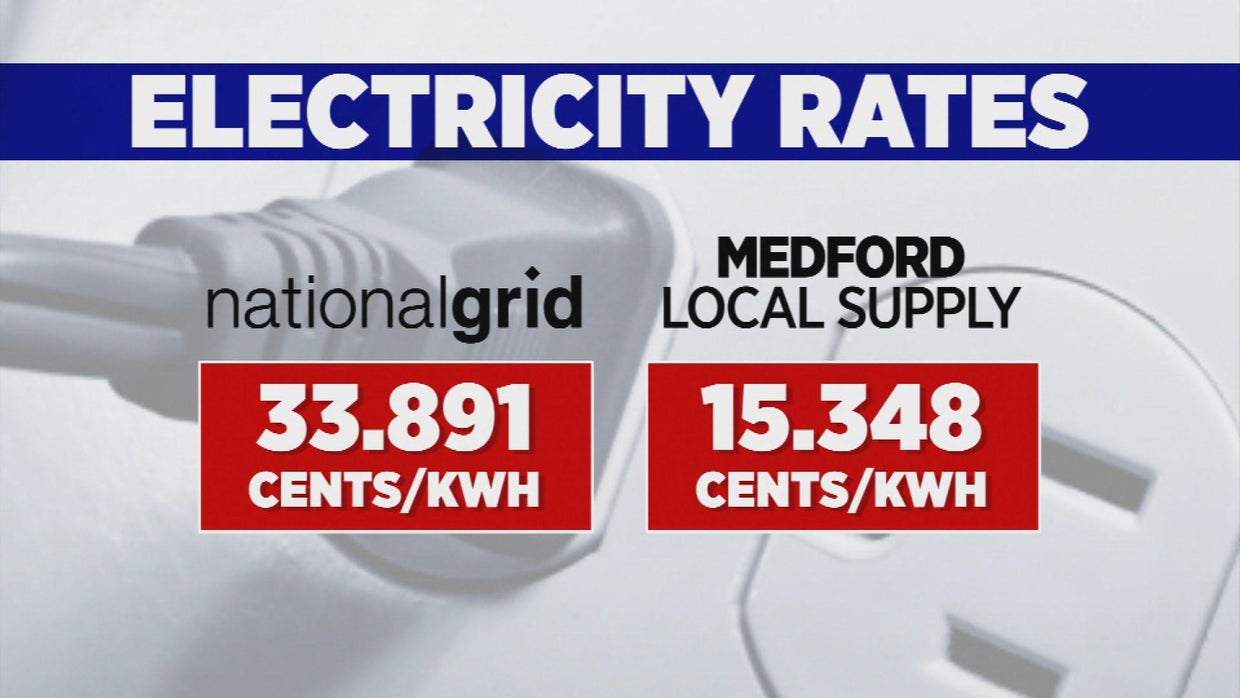 Community supply programs could help some avoid skyrocketing electric ...