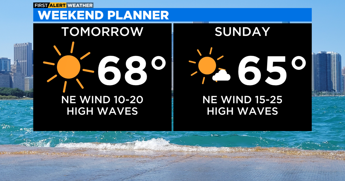 Chicago First Alert Weather Sunny And Breezy Weekend Ahead Cbs Chicago