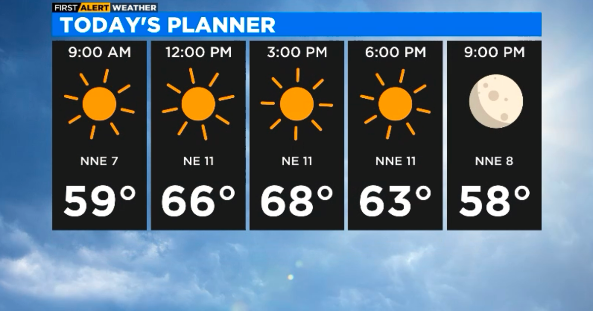 First Alert Weather Seasonable Trend Continues Cbs Chicago