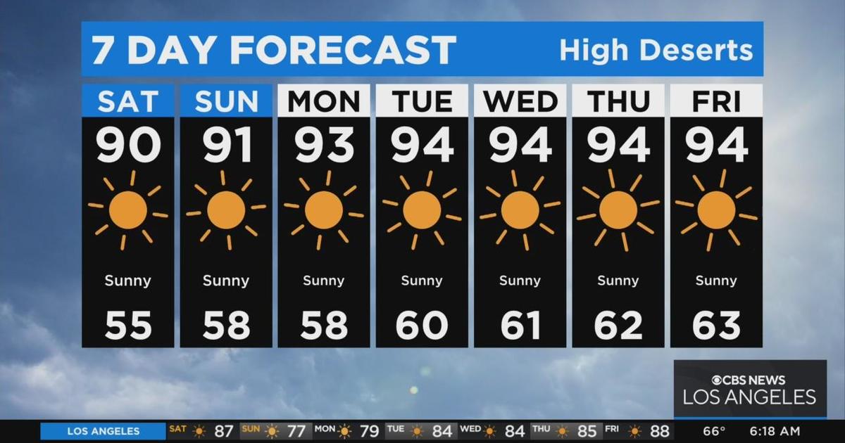 Saturday Weather Forecast (Oct. 1) CBS Los Angeles