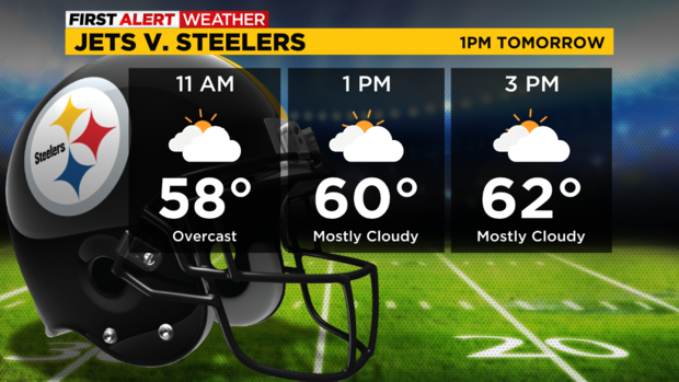 jets-steelers-forecast-10-1-2022.png 