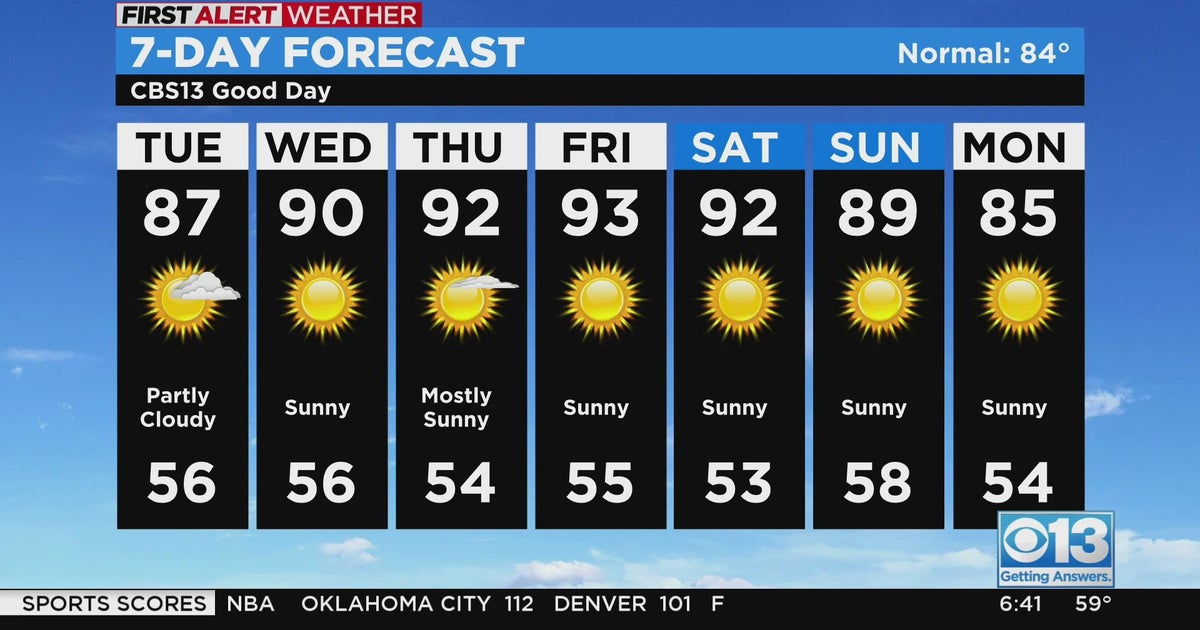 Tuesday weather forecast - Oct. 4, 2022