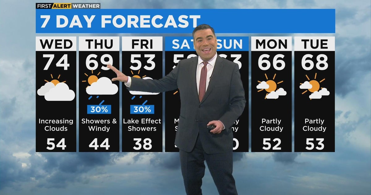 Chicago First Alert Weather: Wet and windy - CBS Chicago