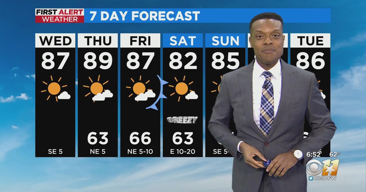 More beautiful weather ahead for North Texas - CBS Texas