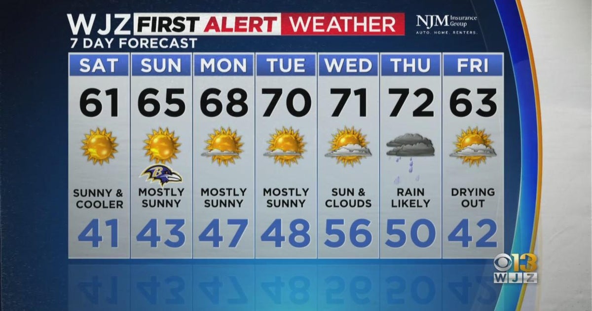 Meteorologist Derek Beasley has your Friday evening forecast CBS