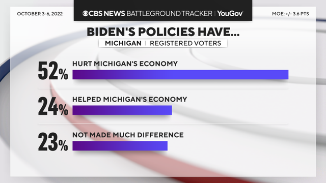 biden-michigan-economy.png
