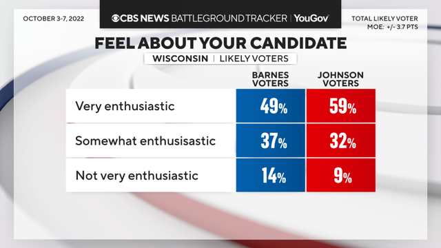 candidate-enthusiasm.png