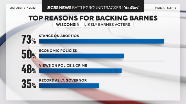 reasons-barnes.png