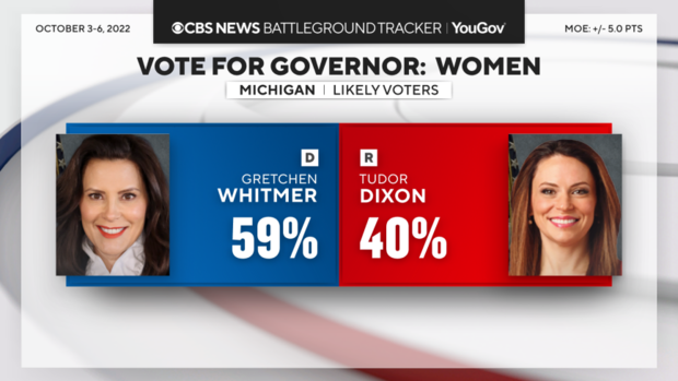 gov-vote-michigan-women.png 