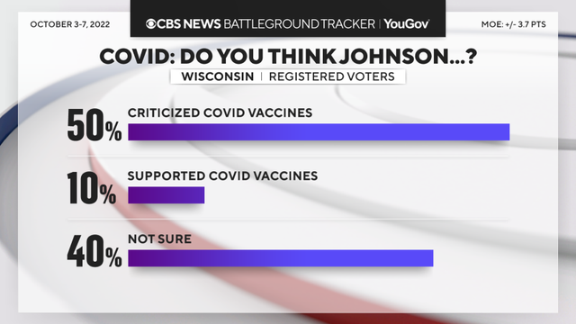 johnson-views-covid.png
