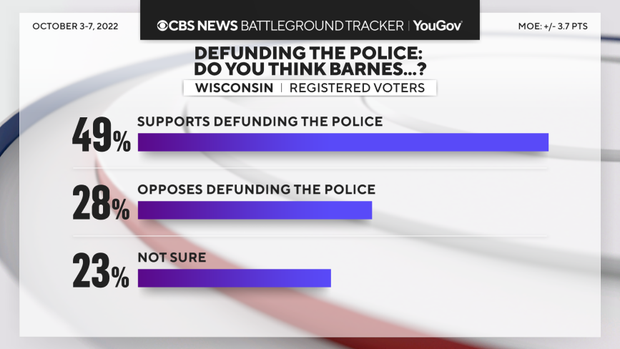 barnes-defund-police.png