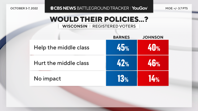 policies-middle-class.png