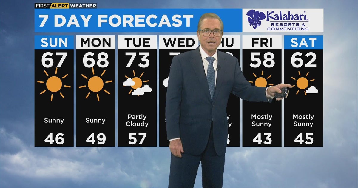 First Alert Weather: Sunny and warm with highs in the 60s - CBS Chicago