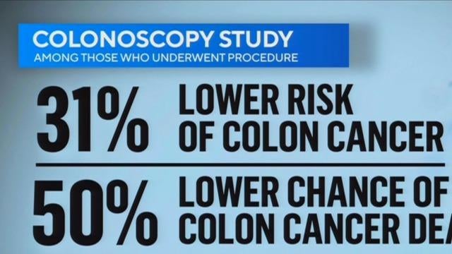 cbsn-fusion-new-study-on-effectiveness-of-colonoscopies-thumbnail-1364458-640x360.jpg 