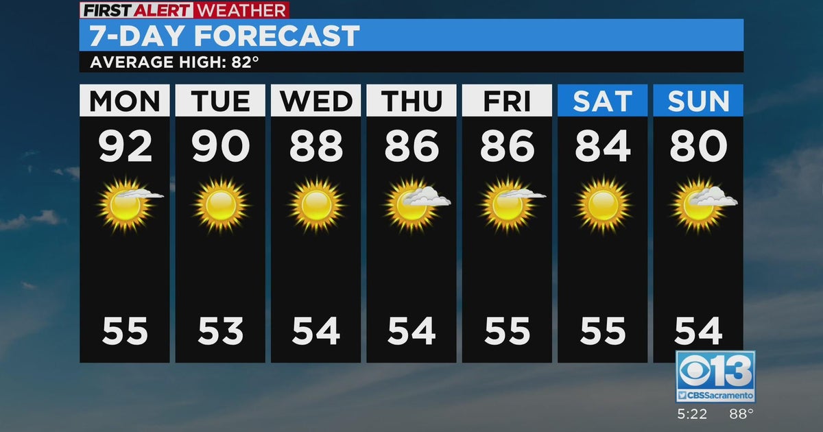 Sacramento evening weather forecast: Oct. 9, 2022