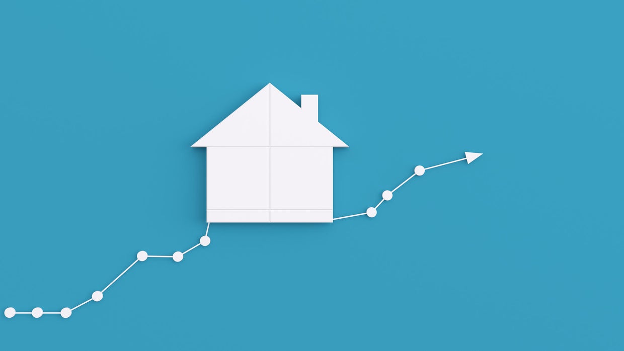 Real estate Business Trends Graphs and charts 