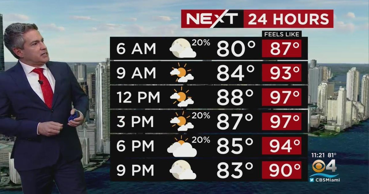 Miami Weather Monday 10/10/22 11PM - CBS Miami