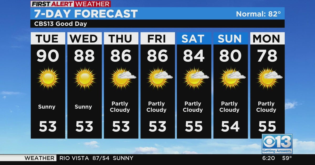 Tuesday weather forecast - Oct. 11, 2022