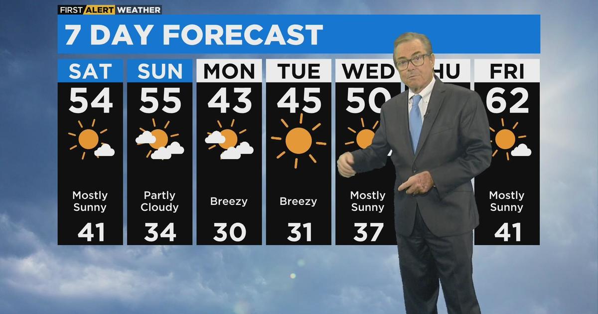 First Alert Weather: Cool And Breezy With Sunshine - CBS Chicago