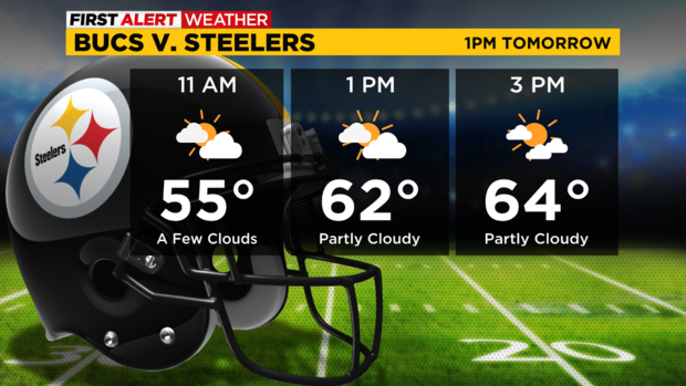 steelers-forecast-kdka-10-15-22.png 