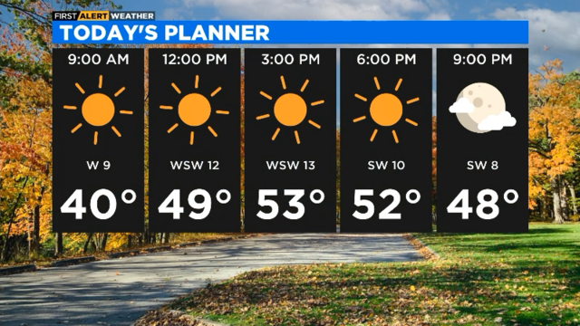 todays-planner-10-15-22.png 