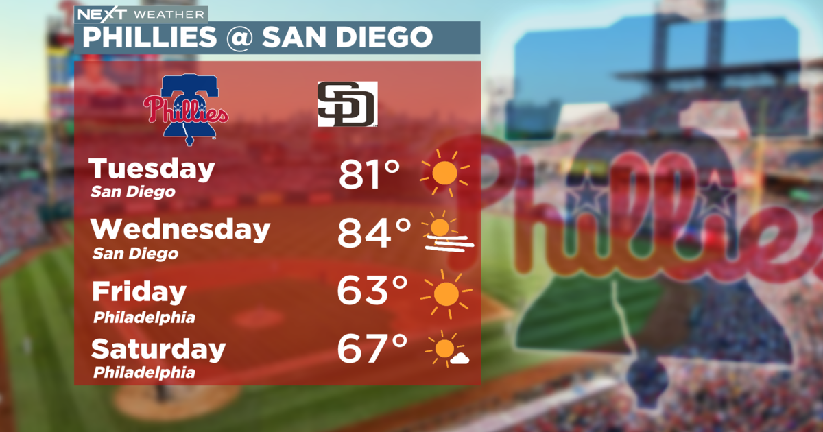 Phillies-Diamondbacks weather today: Chilly for Game 1 - CBS