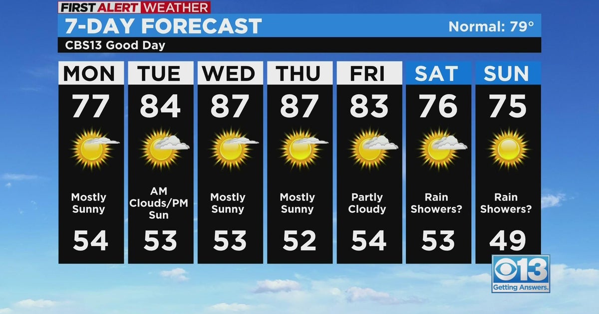 Monday afternoon forecast - Oct. 17, 2022