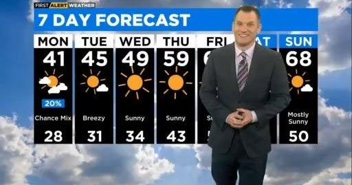 Chicago First Alert Weather: Isolated rain and snow showers Monday ...