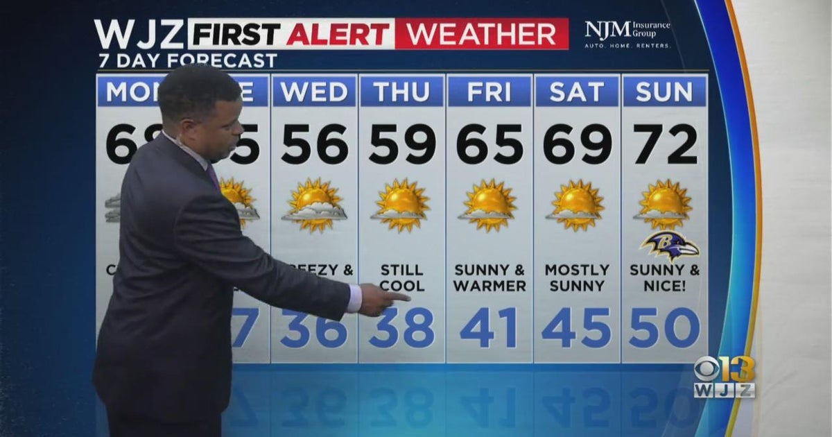 Derek Beasley has your Sunday night weather forecast CBS Baltimore