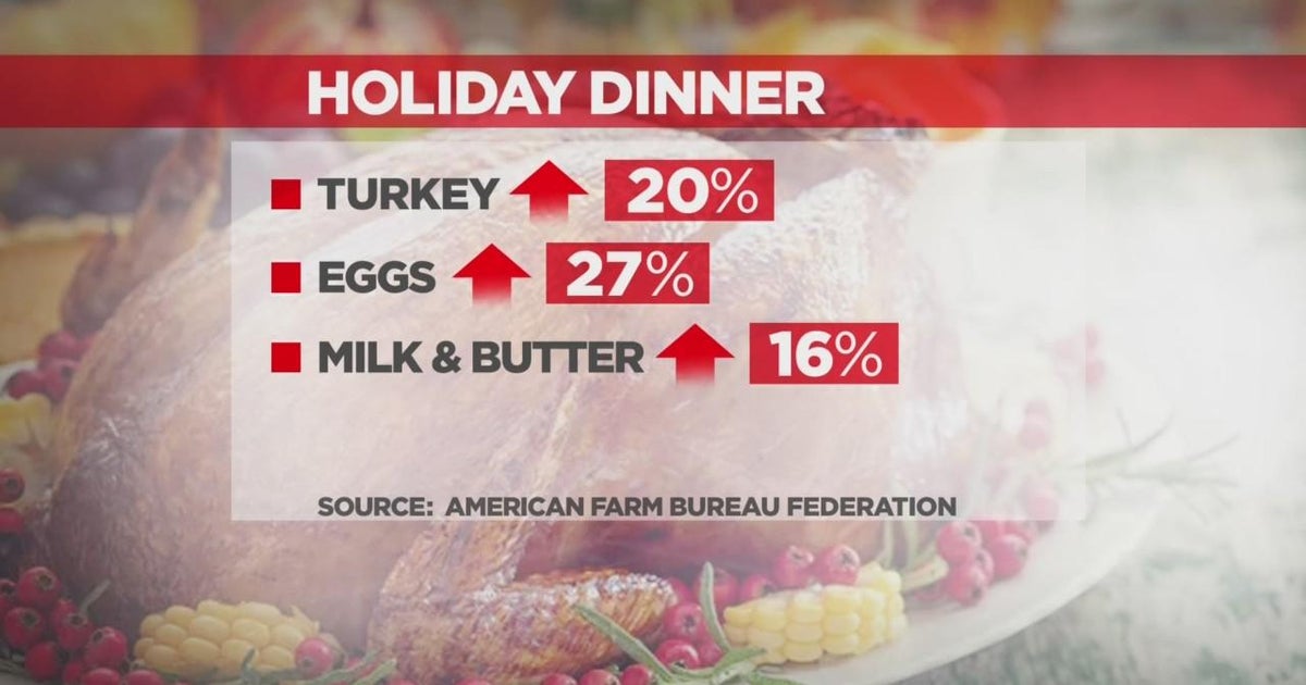 Record High Inflation Could Impact Your Holiday Shopping Plans Cbs