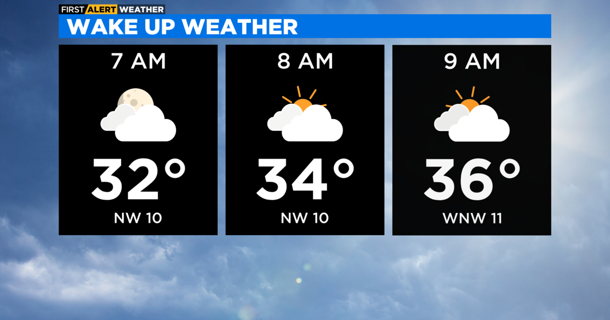 First Alert Weather: One More Cold Day Before Warm Trend - CBS Chicago