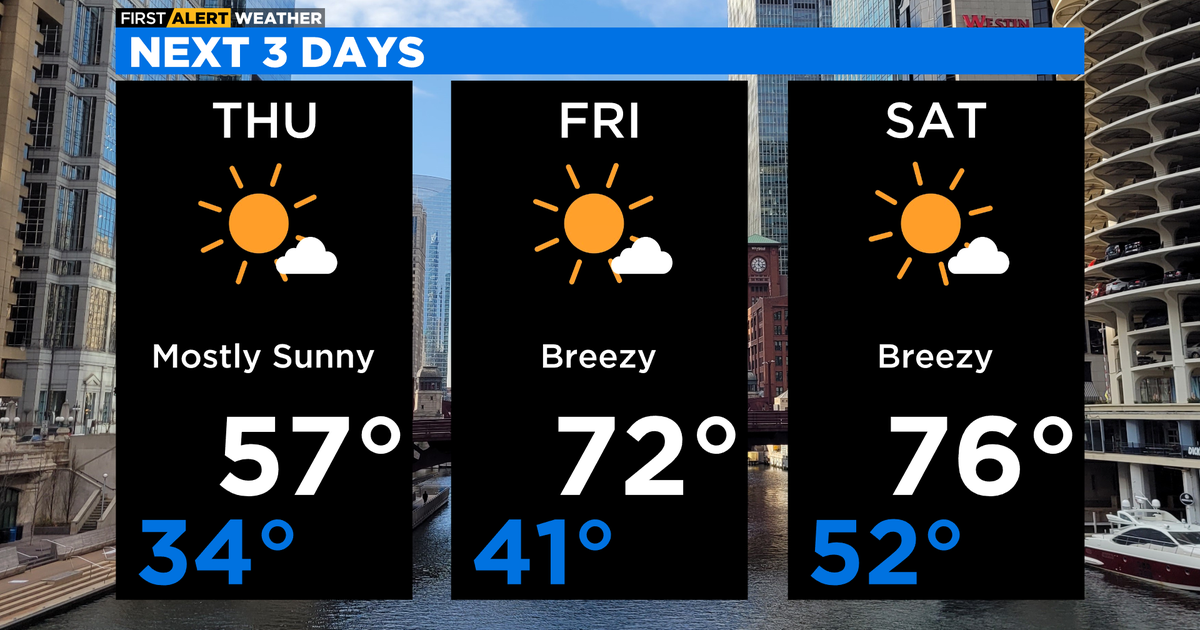 Chicago First Alert Weather: Temperatures warming up by the weekend ...