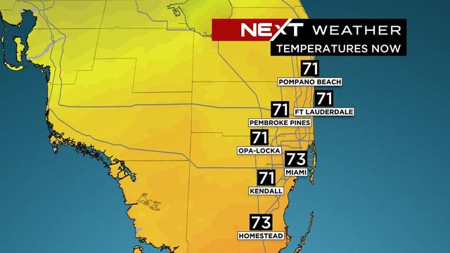 South Florida temperatures 
