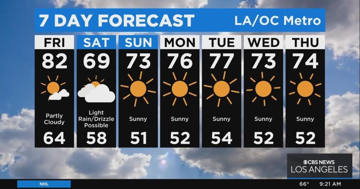 Friday morning weather forecast (Oct. 21) CBS Los Angeles