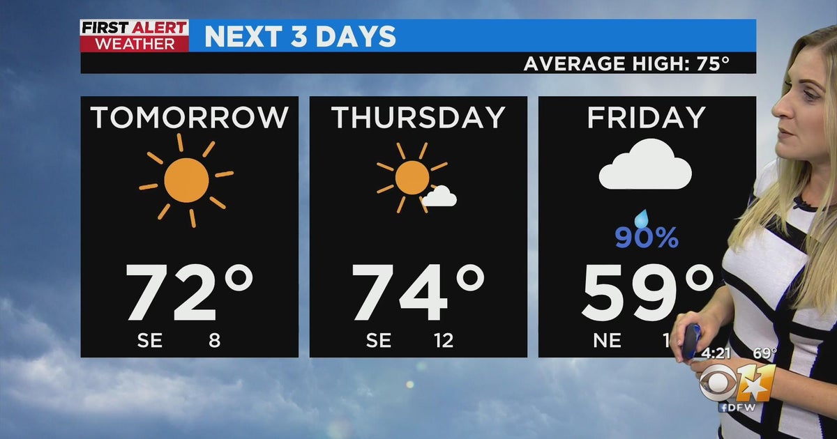 Rain returns later this week - CBS Texas