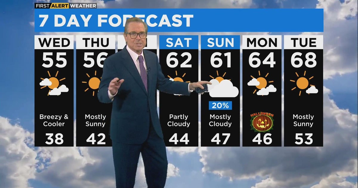 Chicago First Alert Weather: Breezy and sunny - CBS Chicago