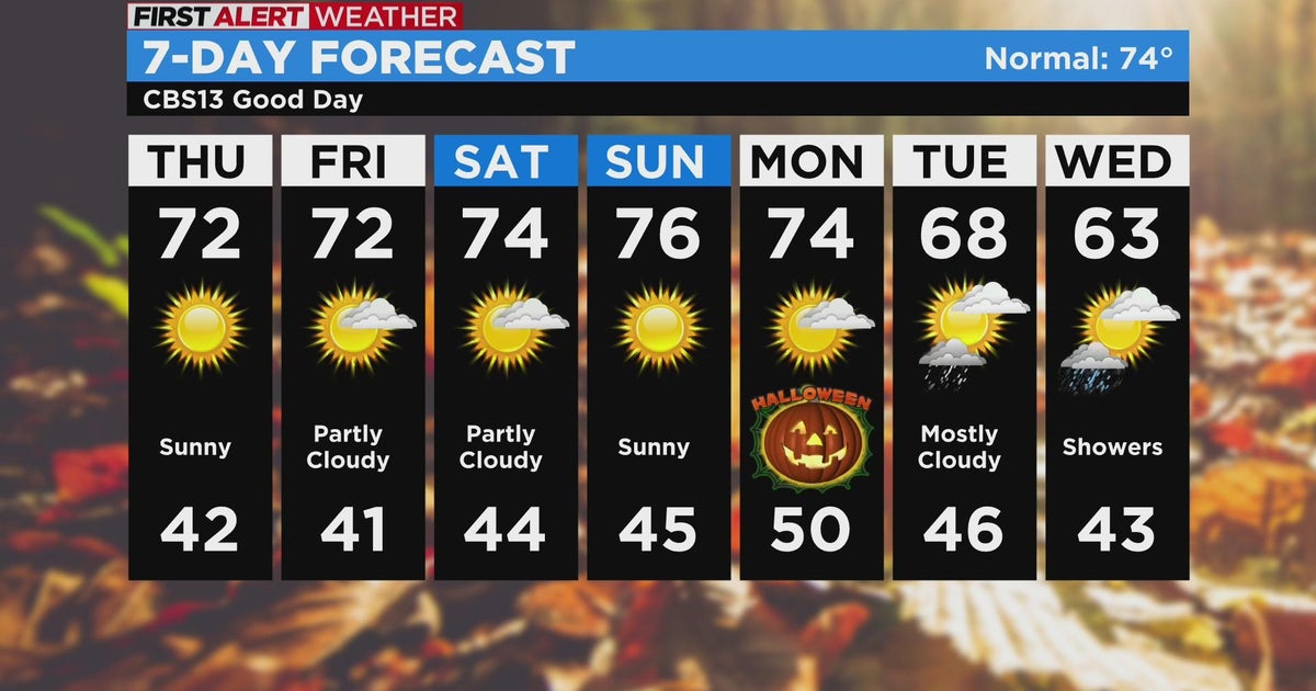 Thursday morning weather forecast - Oct. 27, 2022