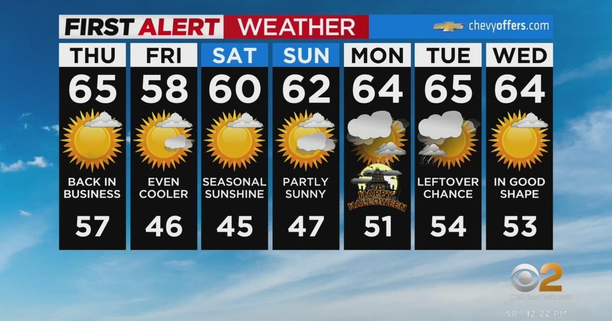 First Alert Weather: Sunny but chilly - CBS New York