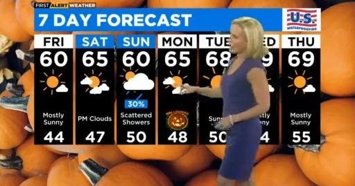 Chicago First Alert Weather: Warm up coming soon - CBS Chicago