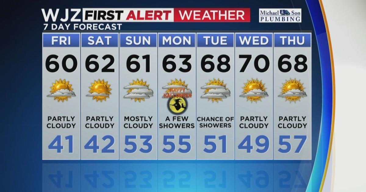 Maryland Weather: Dry, Sunny Start To Your Weekend - CBS Baltimore