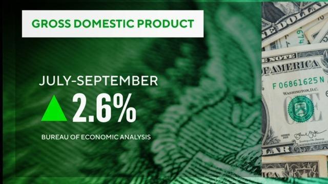 cbsn-fusion-us-economy-returned-to-growth-in-q3-despite-inflation-thumbnail-1415753-640x360.jpg 