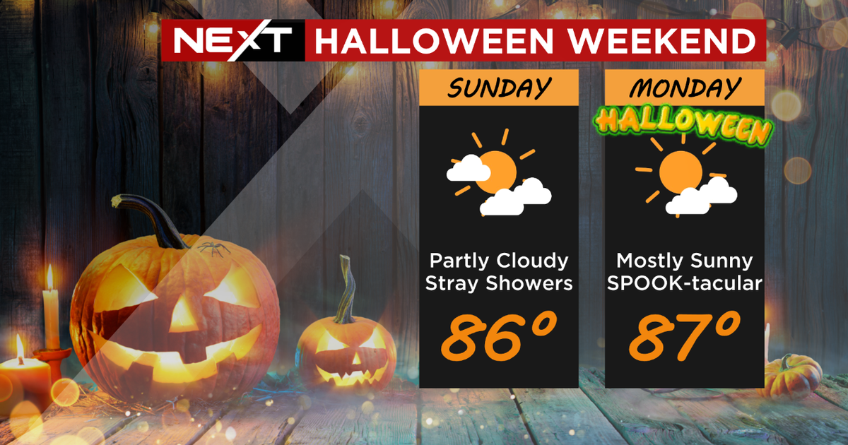 Weekend Weather Forecast: A Sunny Sunday - CBS Miami