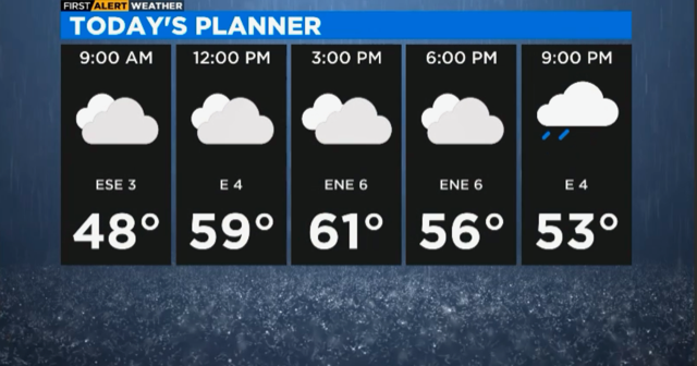 First Alert Weather: Cloudy with chance of rain - CBS Chicago