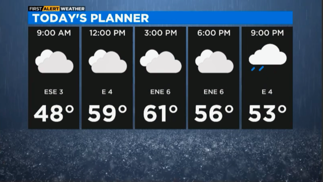 todays-planner-10-30 