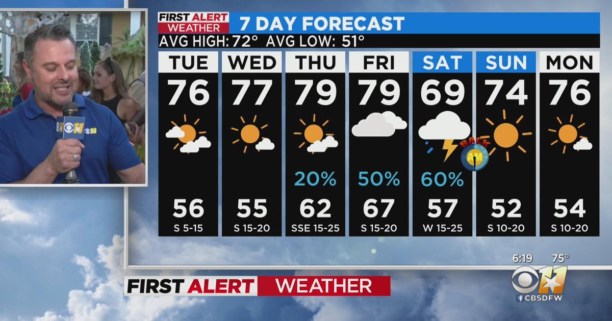 Rain chances return later this week - CBS Texas