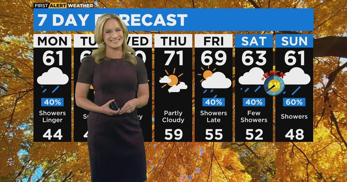 Chicago First Alert Weather: Scattered showers to wrap up before trick ...